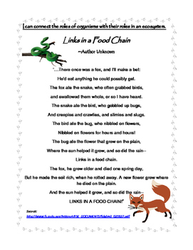 Preview of Links in a Food Chain Poem- Author unknown