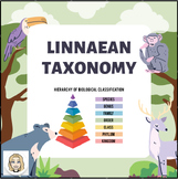 Linnaean Taxonomy