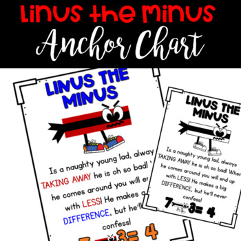 Preview of Linus the Minus Math Subtraction Anchor Chart - Print and GO