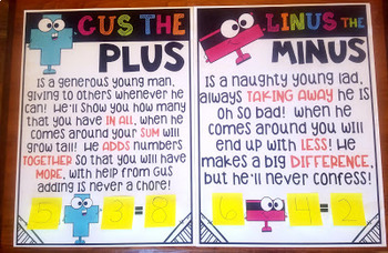 Gus the Plus & Linus the Minus  Printable Classroom Resourse