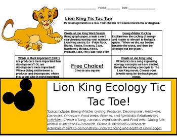 Lion King Food Web