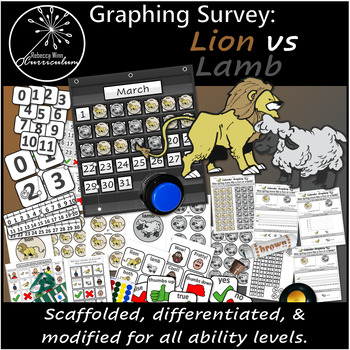 Preview of Lion vs Lamb Calendar Graphing | Comparison | Weather | Special Education