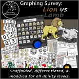 Lion vs Lamb Calendar Graphing | Comparison | Weather | Sp
