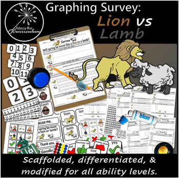 Preview of Lion vs Lamb Survey | Graphing Survey | Comparison | Special Education