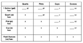 Liquid Measurement (Gallon man)