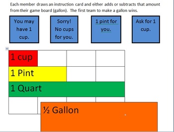 Preview of Liquid Measurement Conversion Game