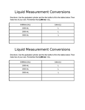 Preview of Liquid Measurement Conversion Worksheet mL to L