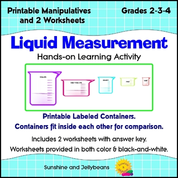 Liquid Measurements Cups, Pints, QUarts Gallons by Rebecca Fortner