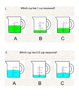 Liquid Measuring Cups Presentation by Creating Abilities