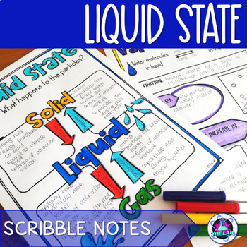 liquid notes for live in action