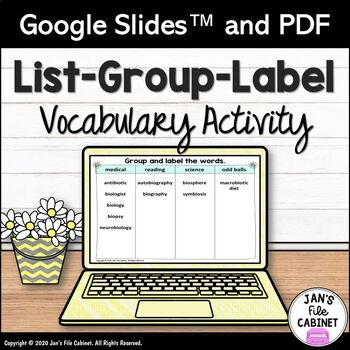 Preview of List Group Label Vocabulary Strategy GOOGLE SLIDES AND PRINT Graphic Organizers