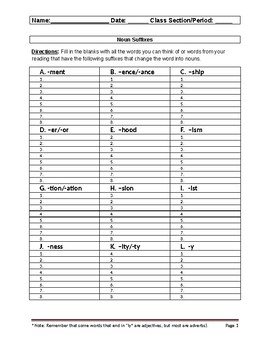 Preview of Noun Suffixes List