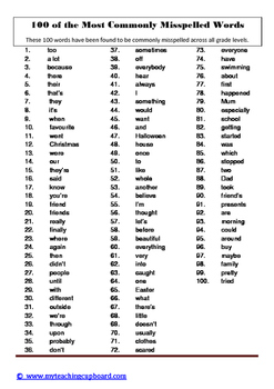 Preview of List of 100 commonly misspelled words