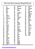 List of 100 commonly misspelled words