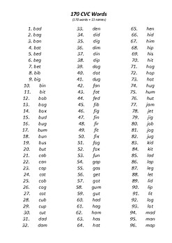 Preview of List of 170 CVC Words