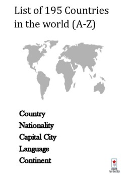 Preview of List of 195 Countries in the World (A-Z)