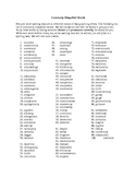 List of 200 Commonly Misspelled Words