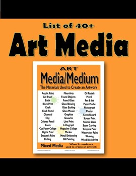 List of 40+ Art Media by Art Box Adventures | TPT