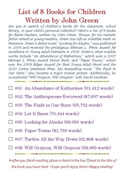 Preview of List of 8 Books for Children written by John Green w/Word Count