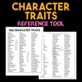 List of Character Traits — 500 Words Characterization; Ref