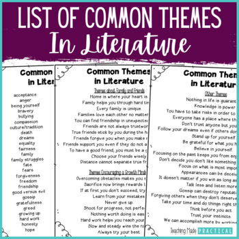 Preview of List of Common Themes in Literature / Fiction To Help Students Find the Theme