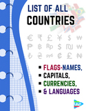 List of Countries - Flags, Capitals, Currencies, & Languages