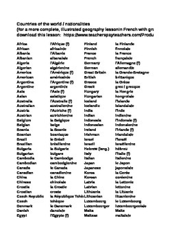 Preview of List of Countries / Nationalites in English & French