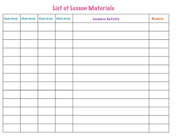 Preview of List of Curriculum Material-Template