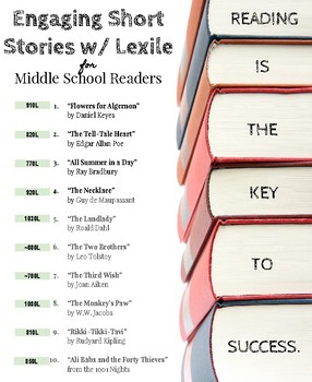 Preview of List of Engaging Short Stories for Middle School