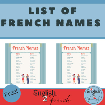 Preview of List of French Names Boys and Girls-Core French