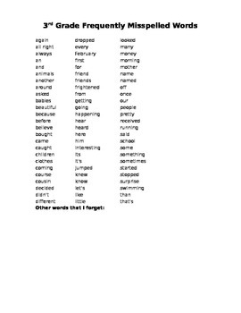 Preview of List of Frequently Misspelled Words