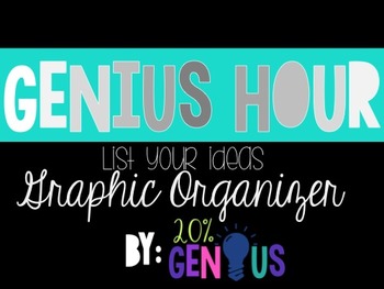 Preview of List of Ideas for Genius Hour