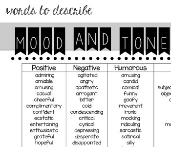 Preview of List of Mood / Tone Words - Handout for Students