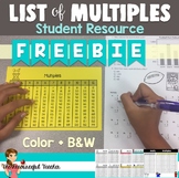 List of Multiples - Student Math Resource