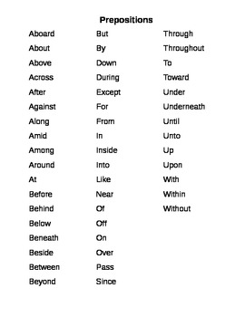printable list of prepositions