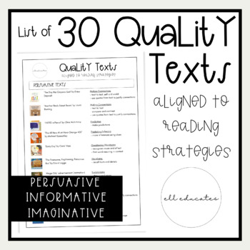 Preview of List of Quality Texts Aligned to Reading Strategies