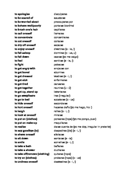 Preview of List of Spanish Reflexive Verbs