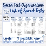 Speed Test Organisation: List of Speed Tests FREE