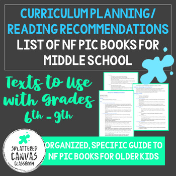 Preview of List of Texts for Middle School - Nonfiction Picture Books