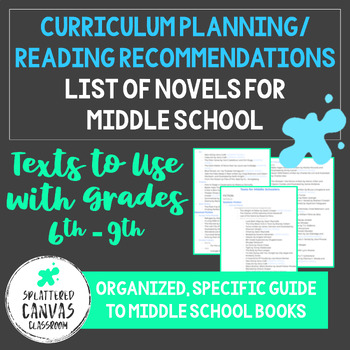 Preview of List of Texts for Middle School - Novels (Fiction)