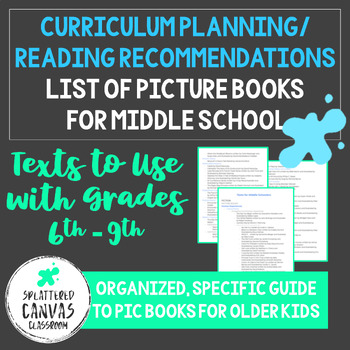 Preview of List of Texts for Middle School - Picture Books (Fiction)