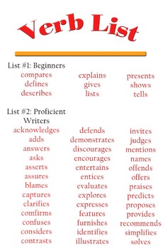 Preview of List of VERBS