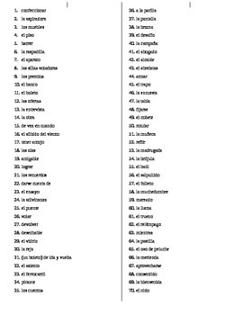 List of Vocabulary Used in Spanish IV all year (Great Homework Assignment)