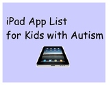 List of iPad Apps for Kids with Autism