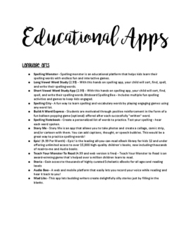 Preview of List of my all time favorite free educational Apps to share with parents