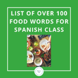 List of over 100 food words in Spanish with English translation!