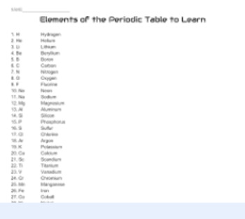 Preview of List of the elements to memorize