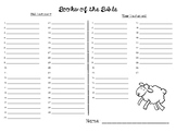List the Books of the Bible