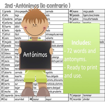 Preview of Lista de antonimos