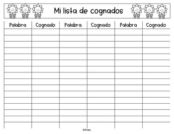Preview of FREE- Mi Lista de Cognados (Formato) / Cognates